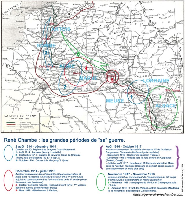 René Chambe - carte Sa guerre 14-18